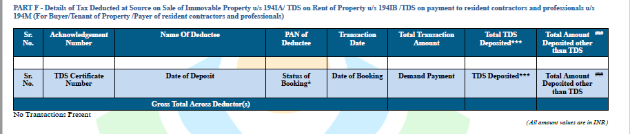 Income information