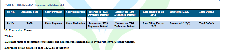 Income information